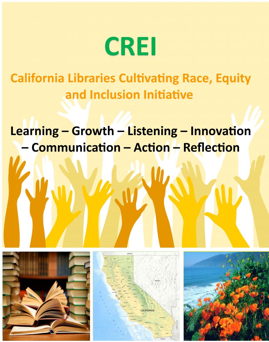 CREI Poster with the words: Learning, Growth, Listening, Innovation, Communication, Action, and Reflection
